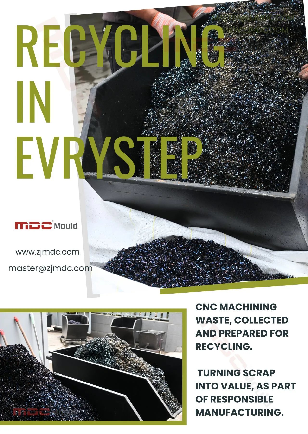 ESG驅動CNC廢料回收